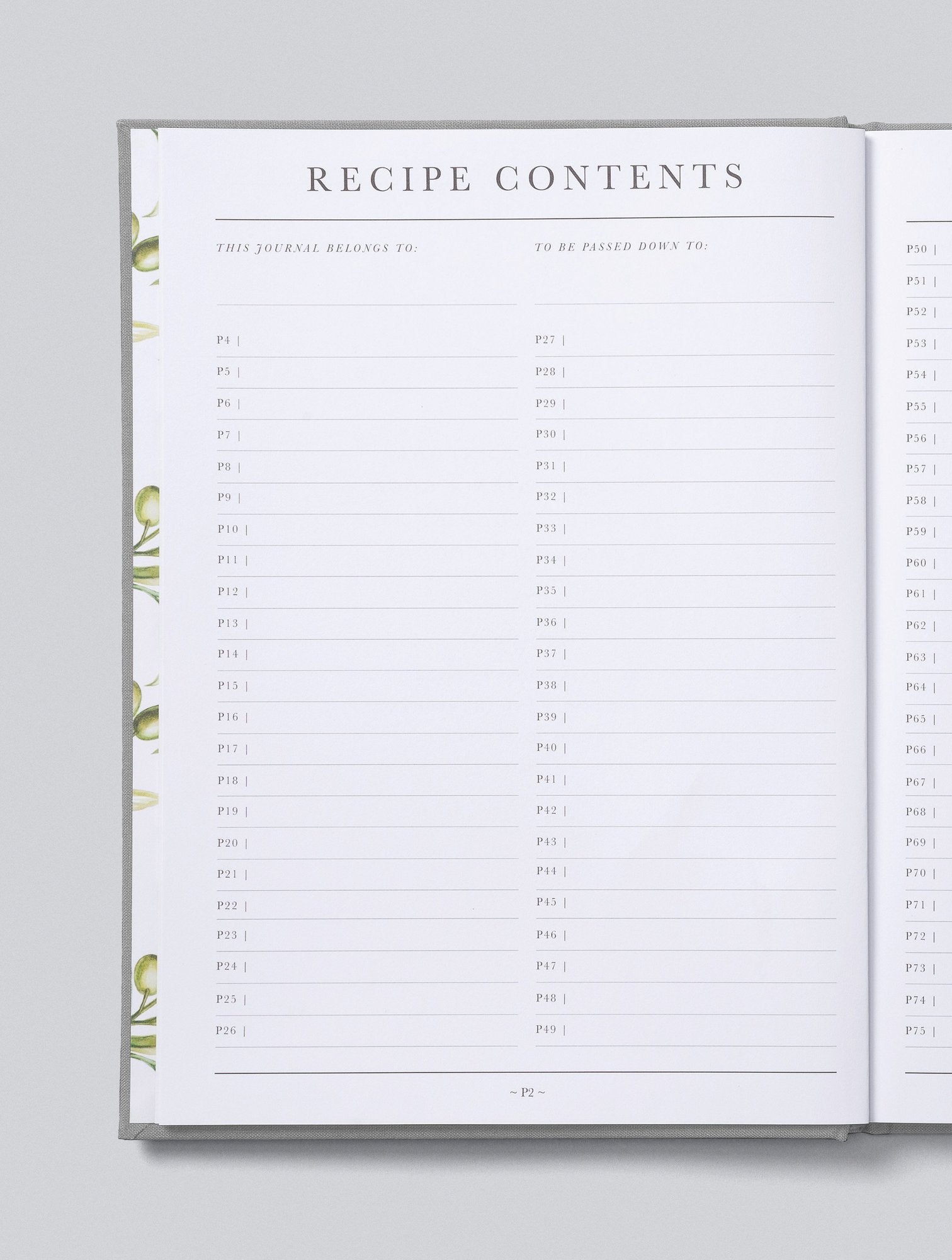 Recipes. Passed Down