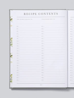 Recipes. Passed Down