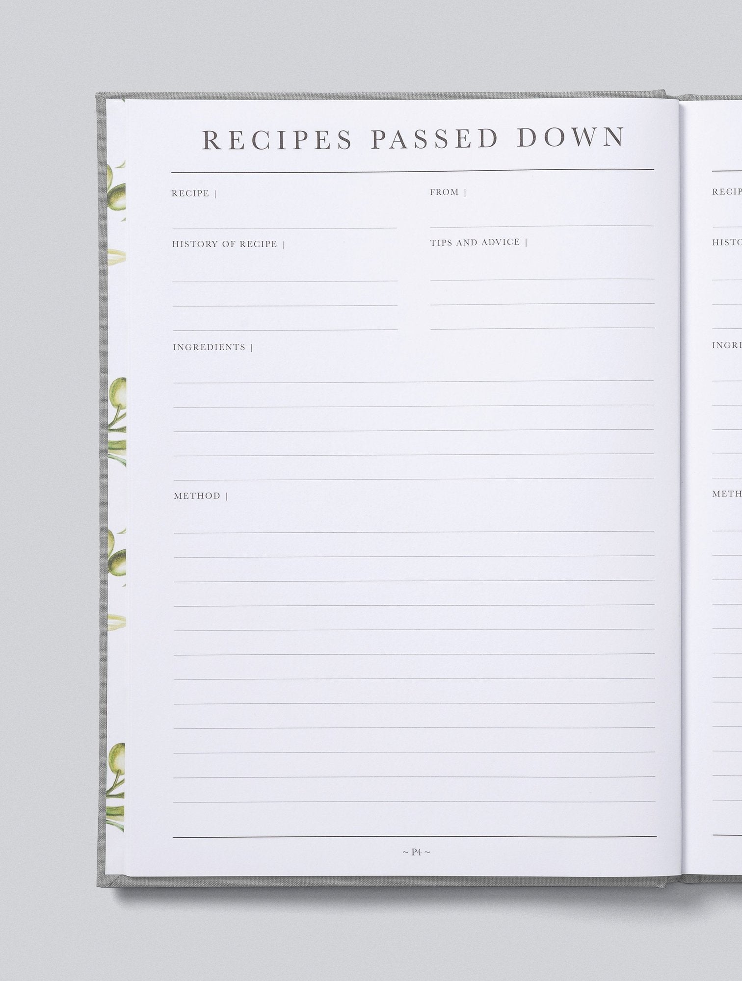 Recipes. Passed Down