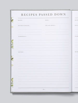 Recipes. Passed Down